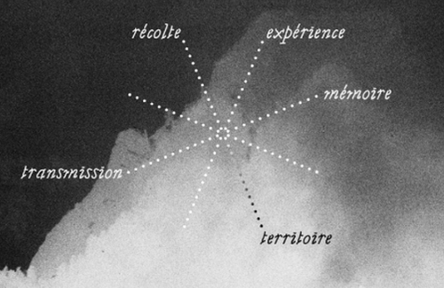 SOUS NOS YEUX EMBRUMÉS